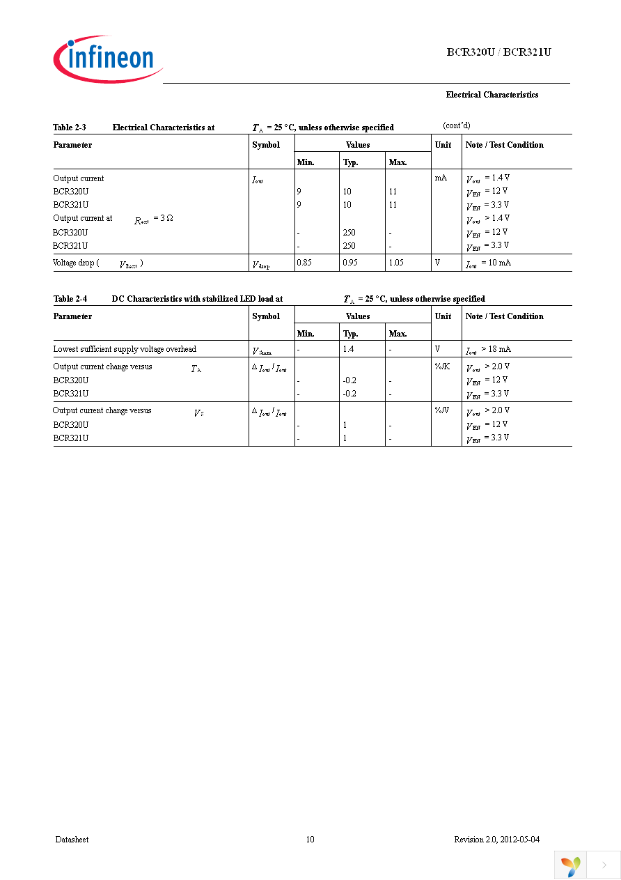 BCR320U HW LED BOARD Page 10